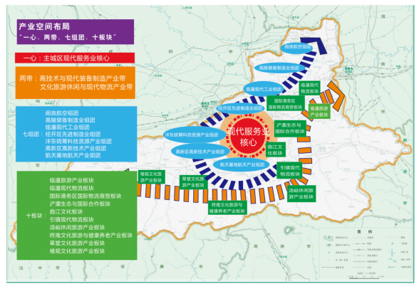 西安市国民经济和社会发展第十三个五年规划研究